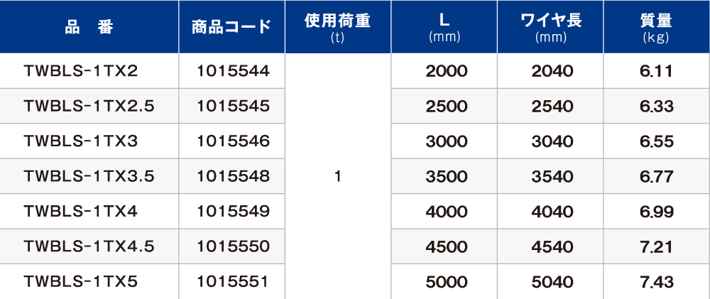 ワイヤバランサーの寸法表　重心調整吊り具　大洋製器工業