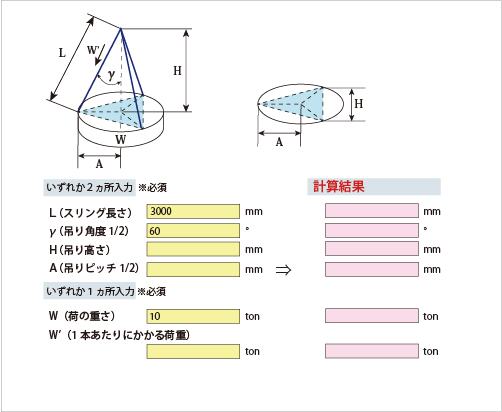 吊るーん」で吊っちゃいなよ！ | You！吊っちゃいなよ！！| 大洋製器